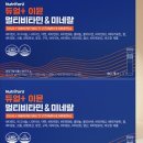 더포유