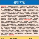 새학교LPG충전소