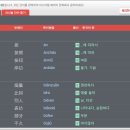 세상에서 제일 쉬운 신개념 중국어 고급 이미지