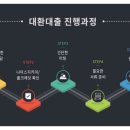 조은나이스 이미지