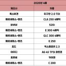 마이스터모터스강북미아