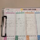 (주)크린토피아시흥지사 | 드림가 시흥지사 산후도우미 진짜 진심 추천이요!!!｜드림가 시흥·부천지사 - 이유리 관리사님 후기