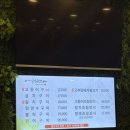 어식백세화덕생선구이