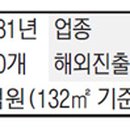 이호승헤어