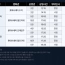 롯데시네마 수지 5관 이미지