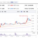 대한광통신(주) 네이버블로그