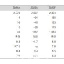 신영타이어 이미지