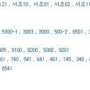 사임당로17길 80 이미지