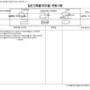 케이피엘코퍼레이션 네이버블로그