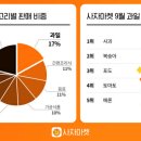 더사자마켓