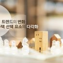 안의시장 이미지