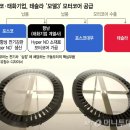 태화상사 이미지