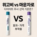 비마 클리닉 | 위고비 vs 마운자로, 다이어트 주사 선택 기준은?