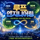 신호엔지니어링 | AI가 알아서 궤도를 수정하는 ‘자율형 루프 엔지니어링’ feat 헤르메스 에이젼트