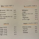 아흐레커피
