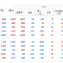 반성시장 이미지