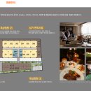 캐슬약국 이미지