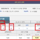 마스터크린텍 이미지