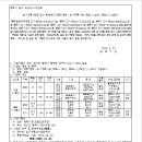 중로1-71 이미지