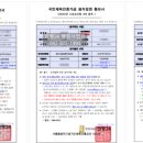 민행24 네이버블로그