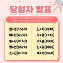 [대한산업보건협회 광주지역본부] 창립78주년 방문후기 이벤트 당첨자 발표