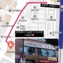 람츄네일