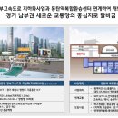 스타일음악홀