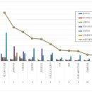 비트메디칼 이미지