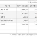 엠엔포스트 이미지