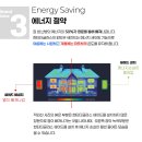 마스타자동차관리상주계산지사 | DMC 디에트르 한강 시공 후기: 거실 헌터더글라스 전동 블라인드와 안방 형상기억 100% 암막커튼의 완벽...