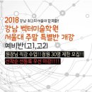 창의디자인벡터미술학원
