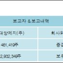 신대양제지(주) 이미지