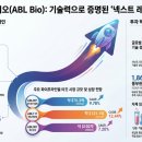 한주바이오텍 | [바이오기업분석리포트]에이비엘바이오(26년1분기실적반영)