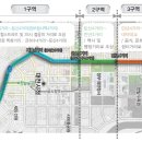 메디컬트리 네이버블로그