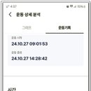 해파랑길 24코스 이미지