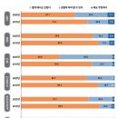 신대기획