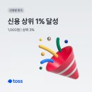 신용왕