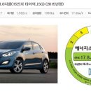 공단7로 L 이미지