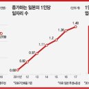 미래덴탈 이미지