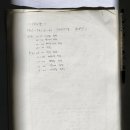 백담산장 이미지