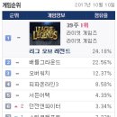 역전PC방 이미지