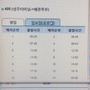 북부-농소-농소-13 이미지