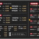 88고기 네이버블로그