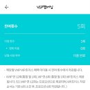 커피초이스
