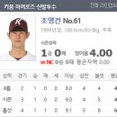 키움 엔씨NC 6월14일KBO 국내프로야구 분석 이미지