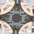 중앙사거리 이미지