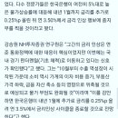 에이엠아트교육센터
