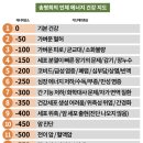 더채움약국 이미지