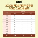 2022년 우체국계리직 시험 에듀온 유상통으로 준비하기