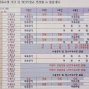 오송국민체육센터 이미지